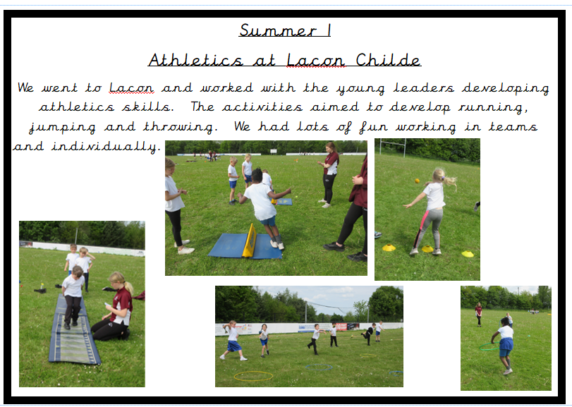 Year 2 Athletics